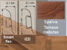 Gridjuostės