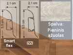 Gridjuostės