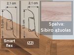 Gridjuostės