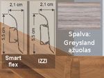 Gridjuostės