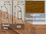 Gridjuostės