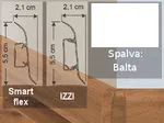grindjuostė