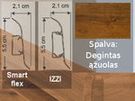 Gridjuostės