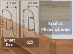 Gridjuostės