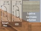 Gridjuostės