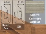 Gridjuostės