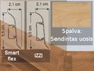 Gridjuostės