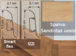 Gridjuostės