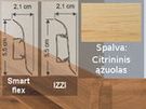 Gridjuostės