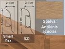Gridjuostės
