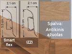 Gridjuostės