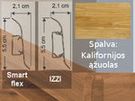 Gridjuostės