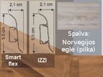 Gridjuostės