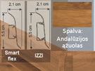 Gridjuostės
