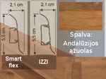 grindjuostė