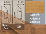 grindjuostė
