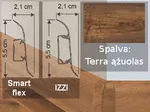 grindjuostė