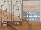 Gridjuostės