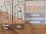 Gridjuostės
